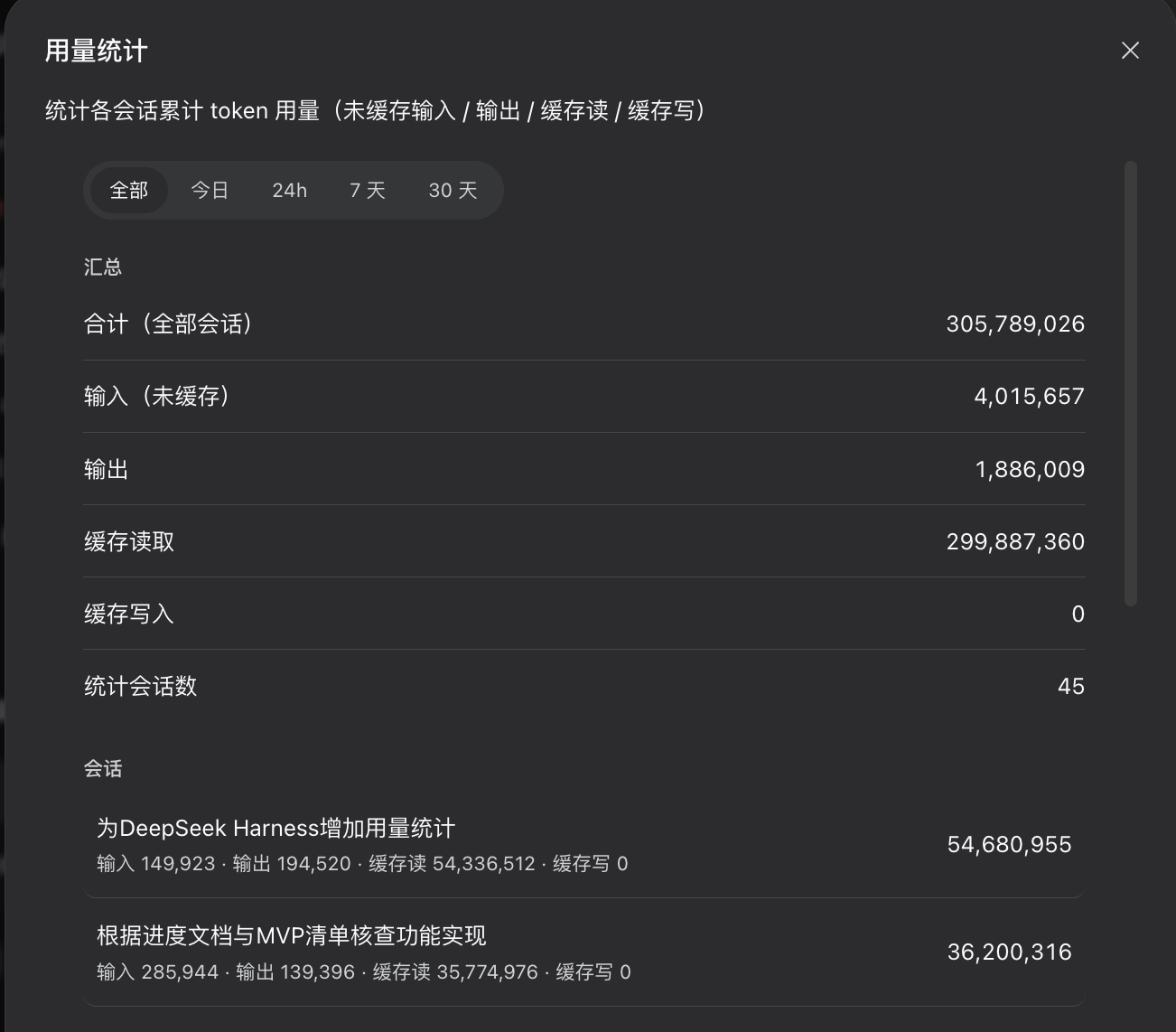 Usage stats modal