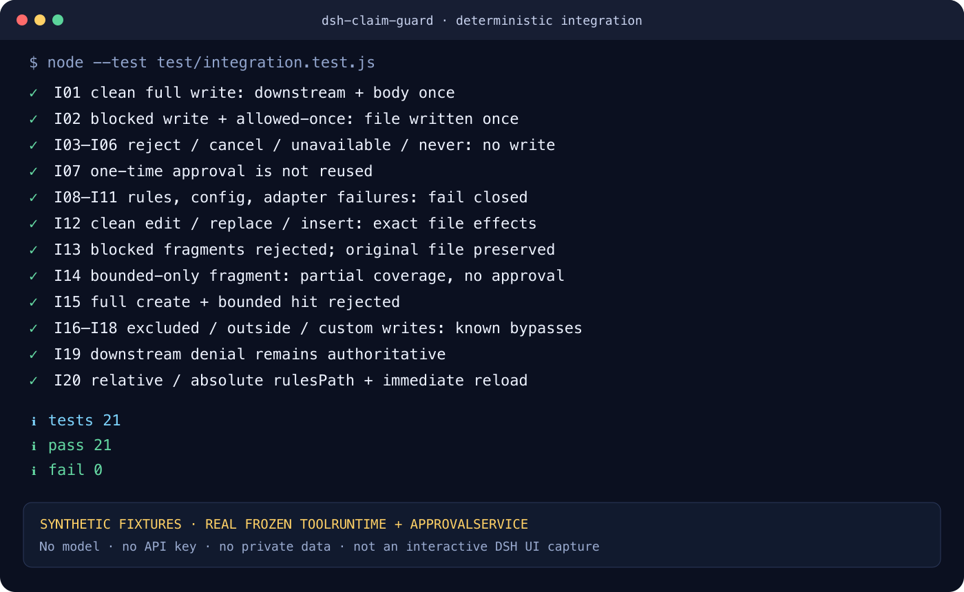 Synthetic terminal demonstration