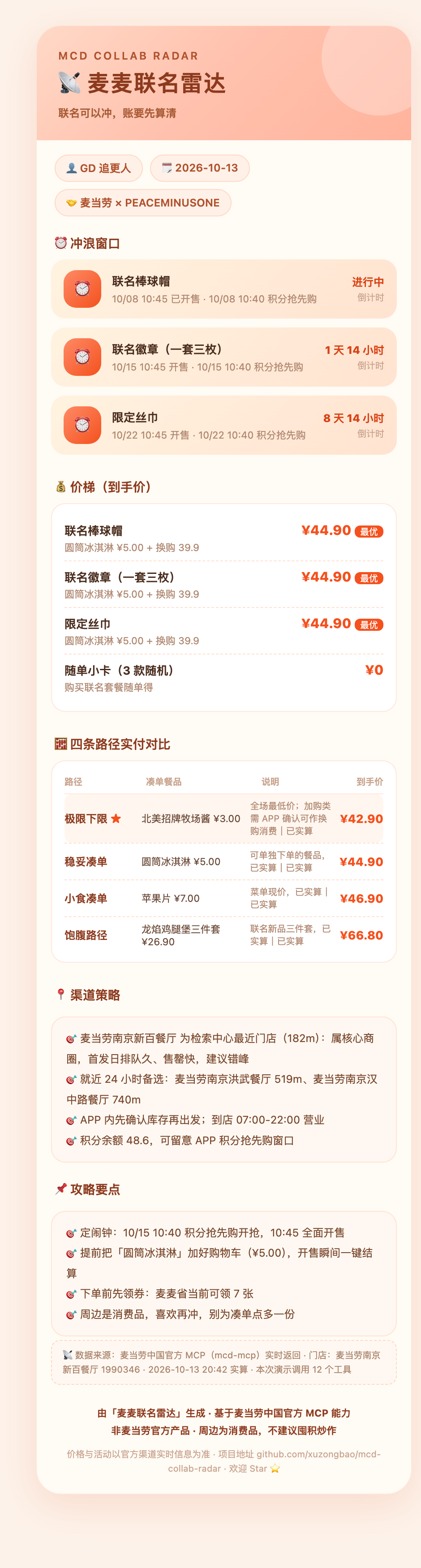 联名攻略卡成品