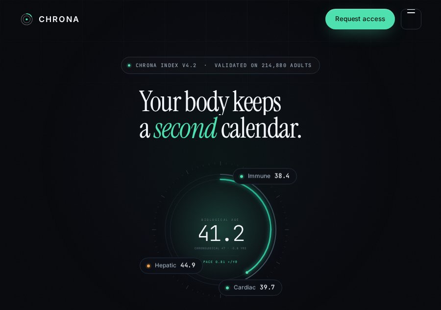CHRONA Bio