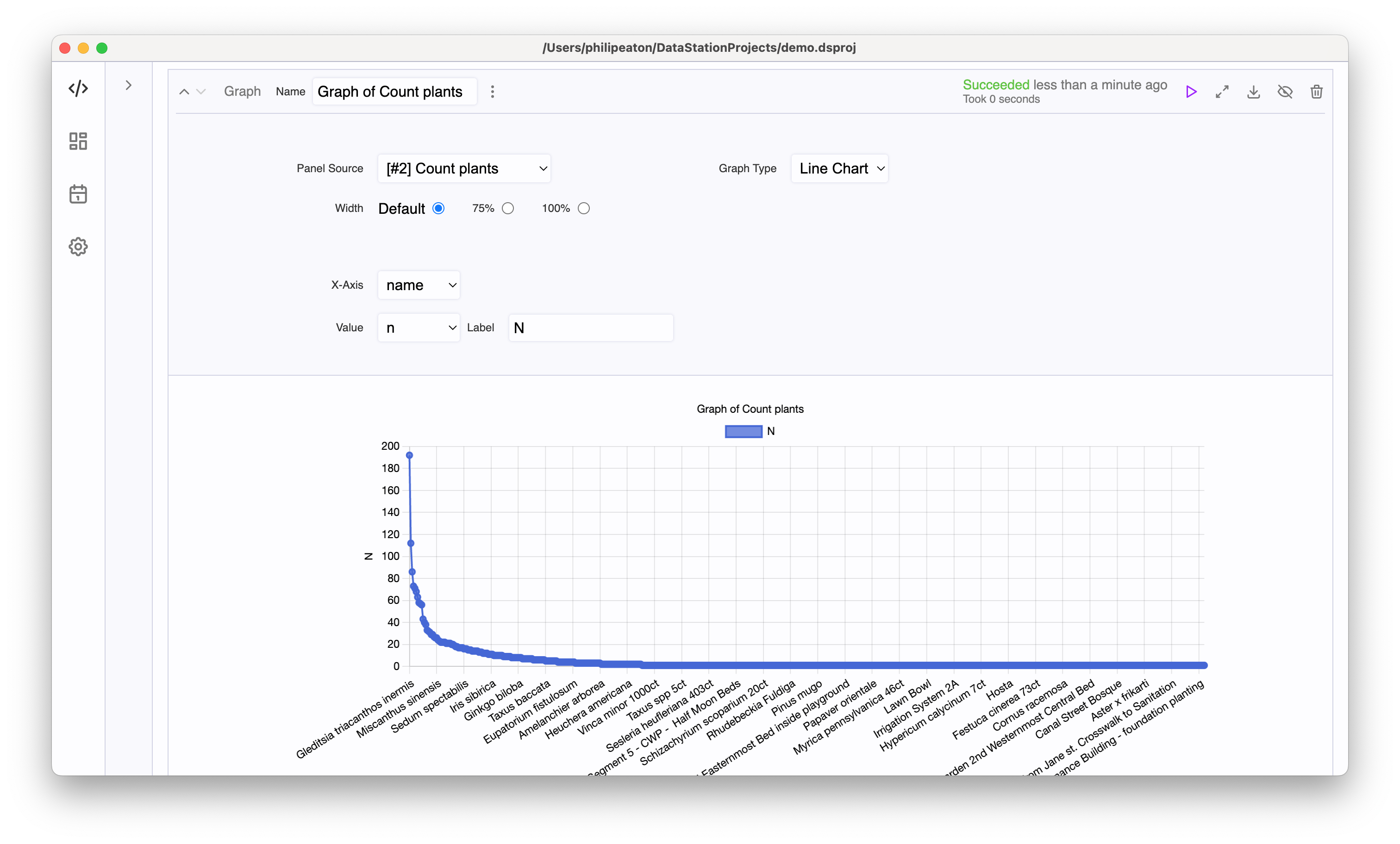 Build graphs