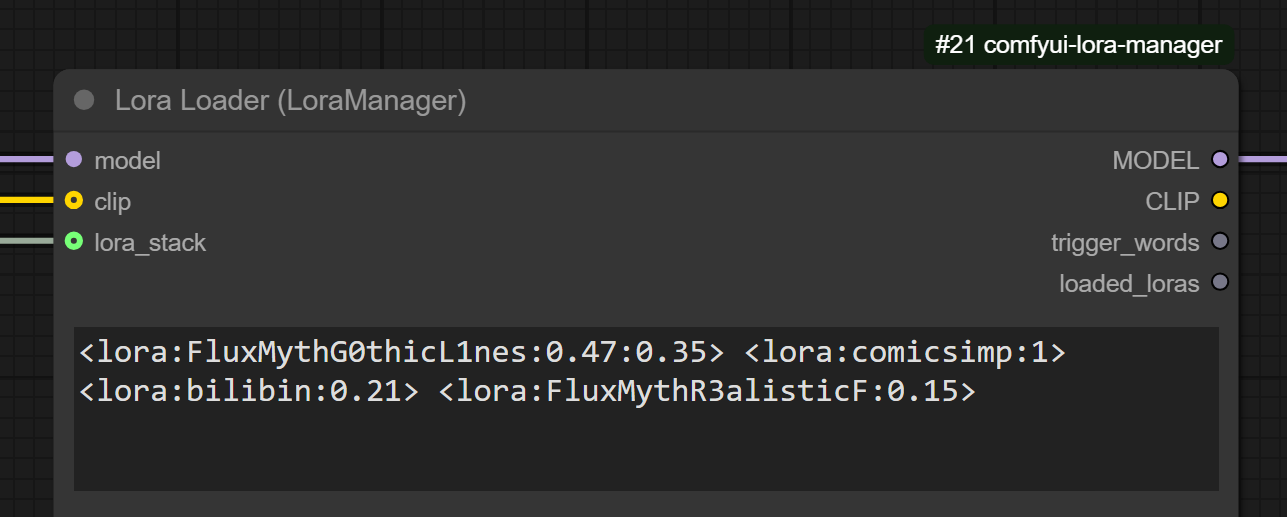 Diagram illustrating LoRA loader functionality, showing a parsing-supported LoRA Manager node with inline tags