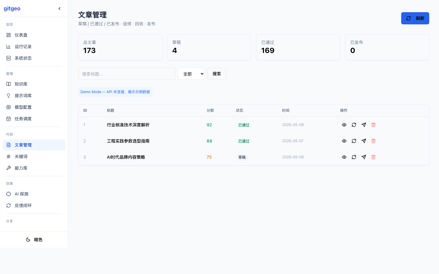 文章管理