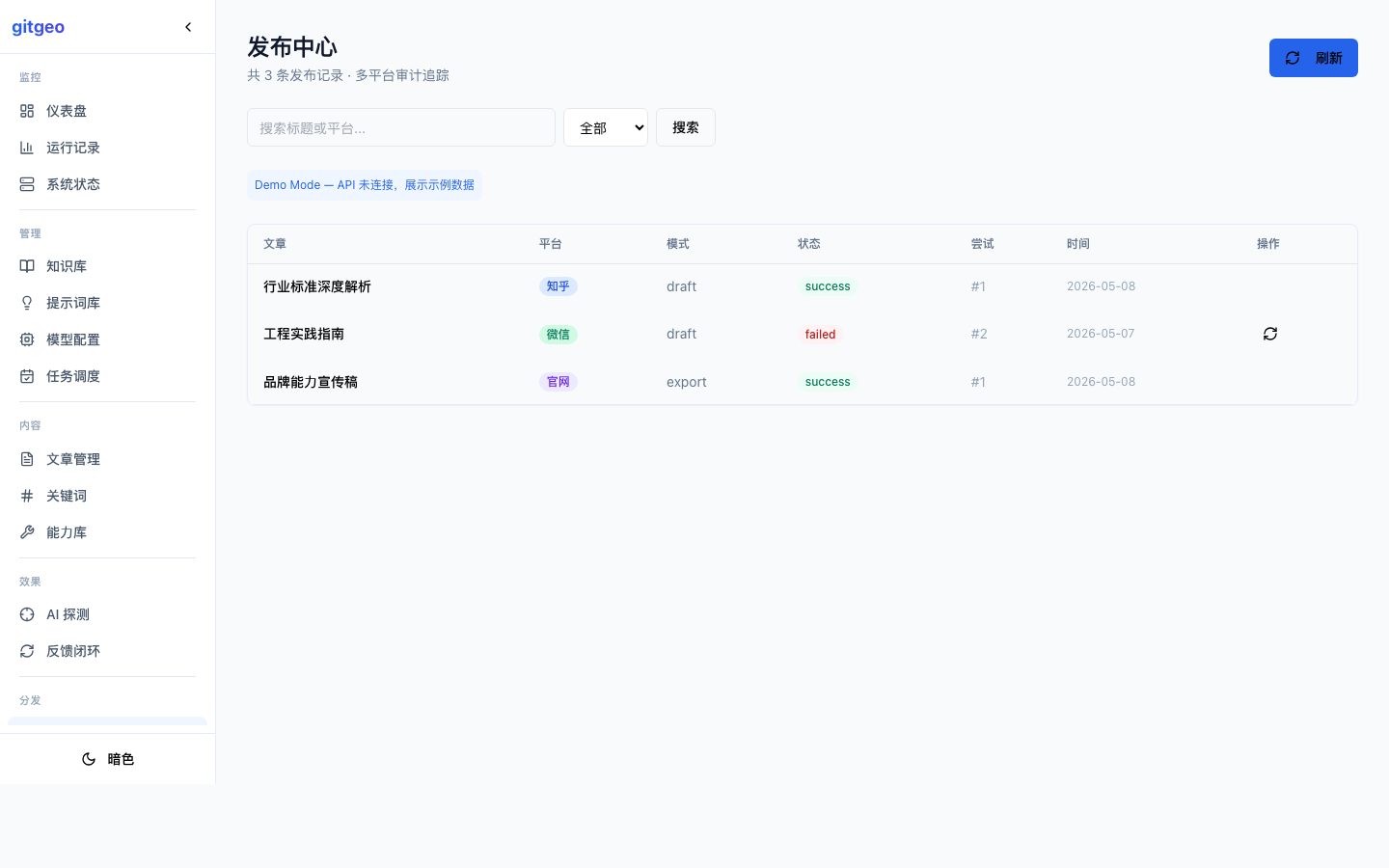 发布中心