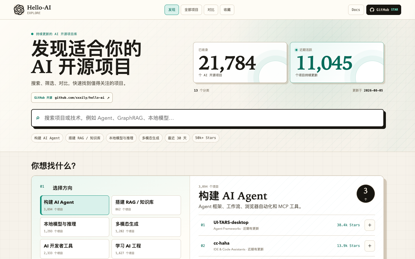 Hello-AI Explore discovery dashboard