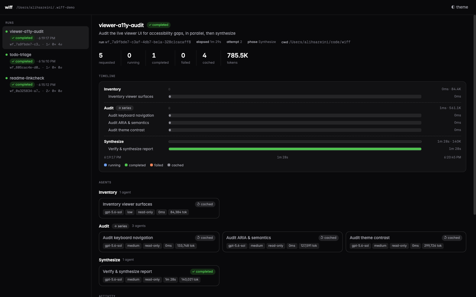 A resumed run: attempt 2, with the inventory agent and all three audit agents replayed from cache in 0ms and only the interrupted synthesis agent re-running.