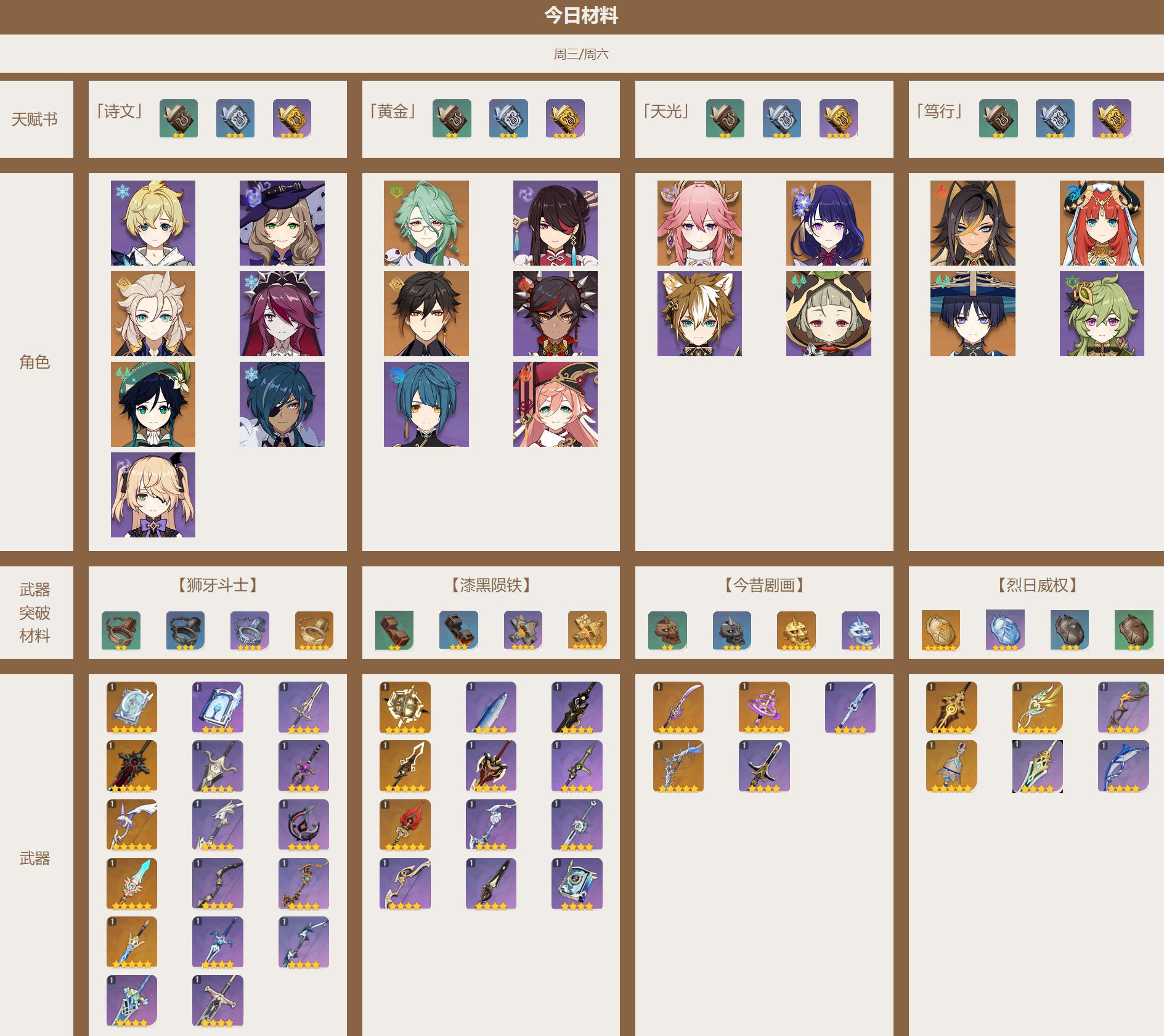 GitHub - xxxsjan/genshin-home: genshin-home