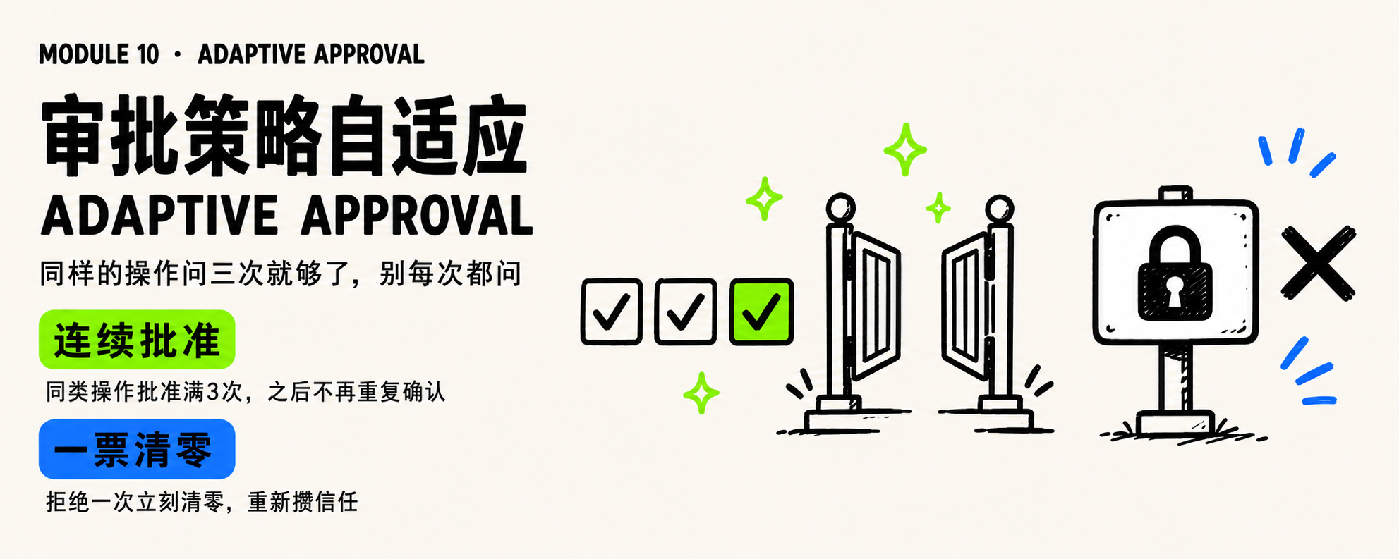 Adaptive Approval 审批策略自适应