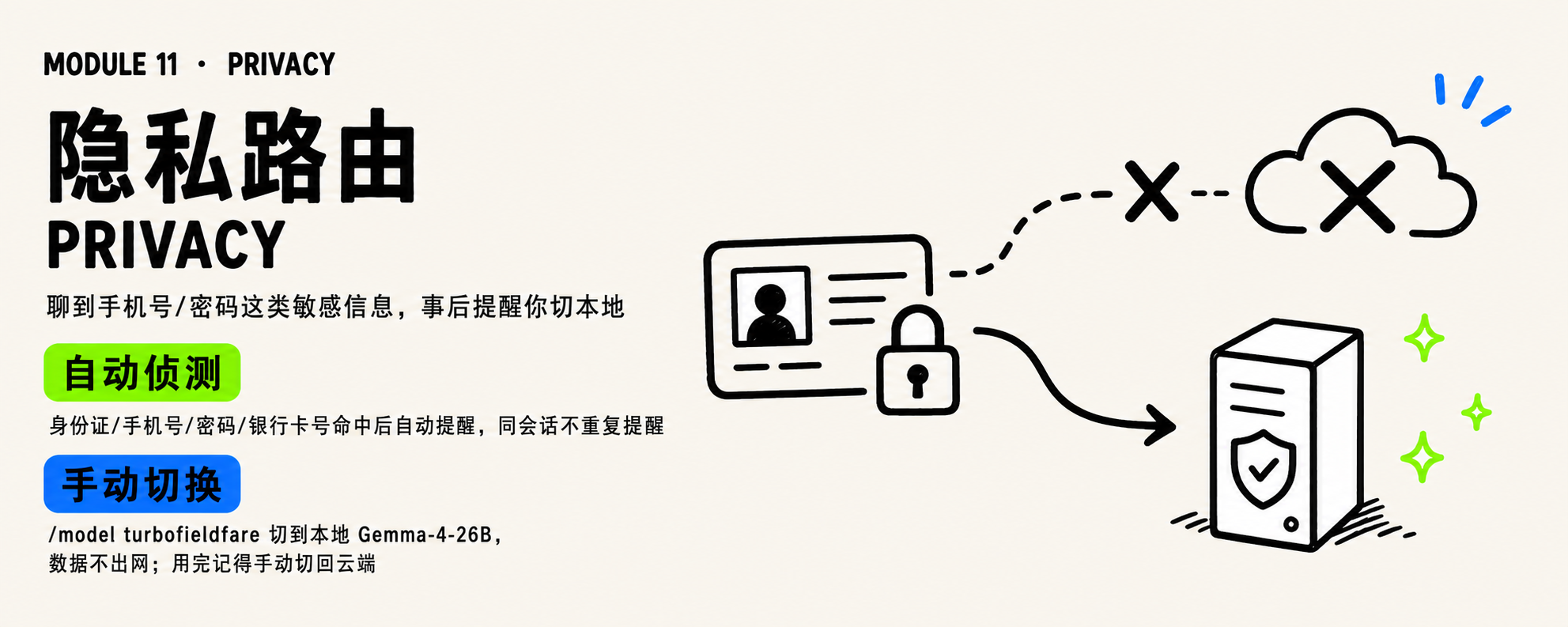 Privacy 隐私路由