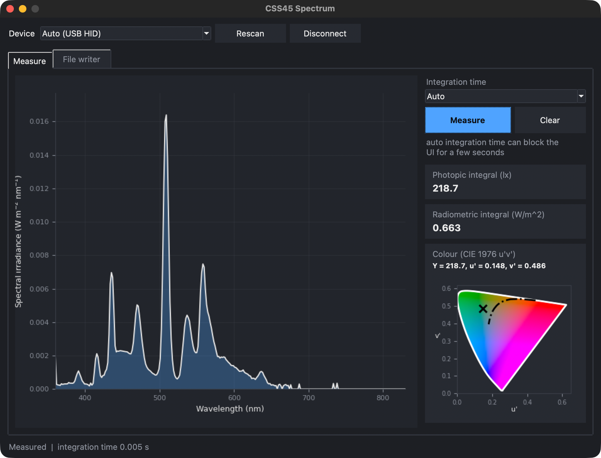 pycss45 GUI: measured spectrum, integrals and CIE 1976 u'v' diagram