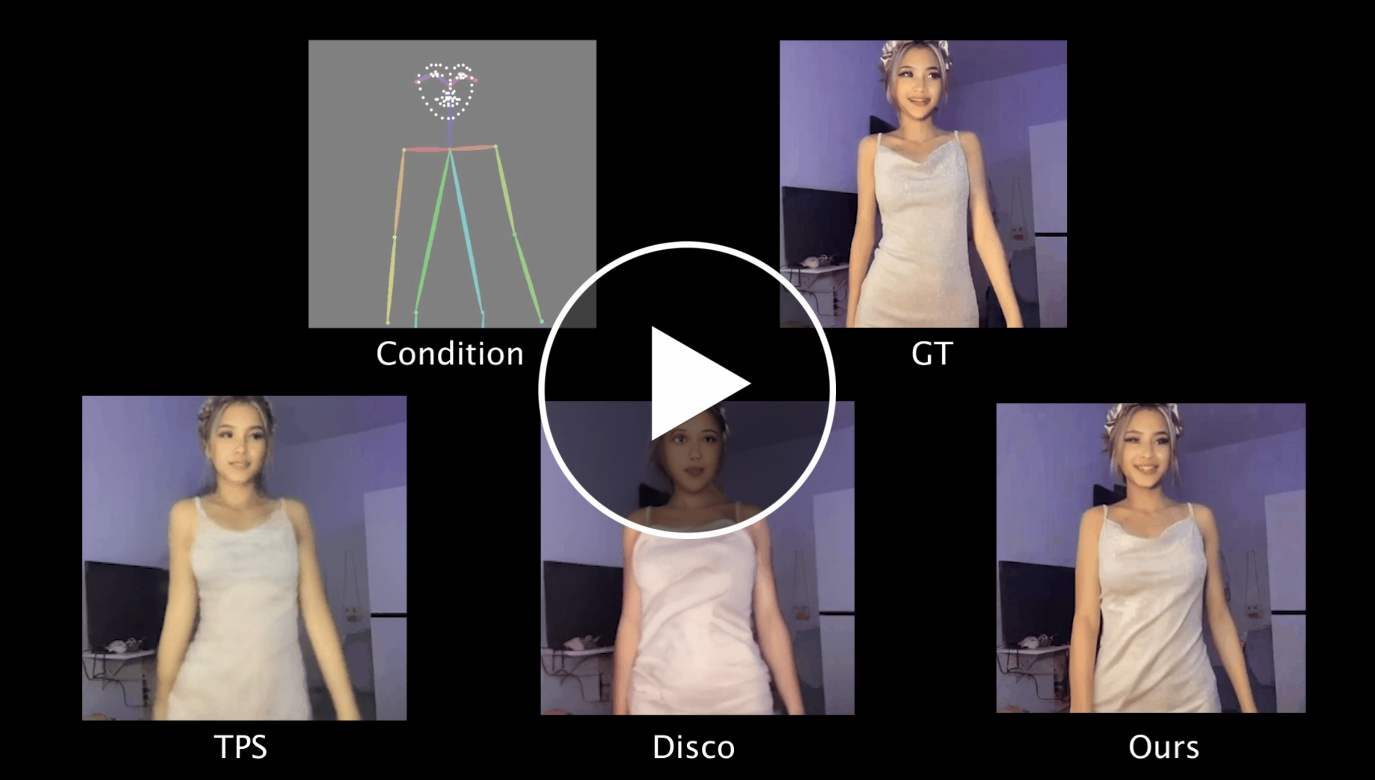 MagicDance: Realistic Human Dance Video Generation with Motions & Facial Expressions Transfer