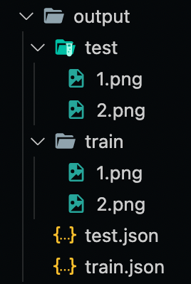 Output Folder Structure