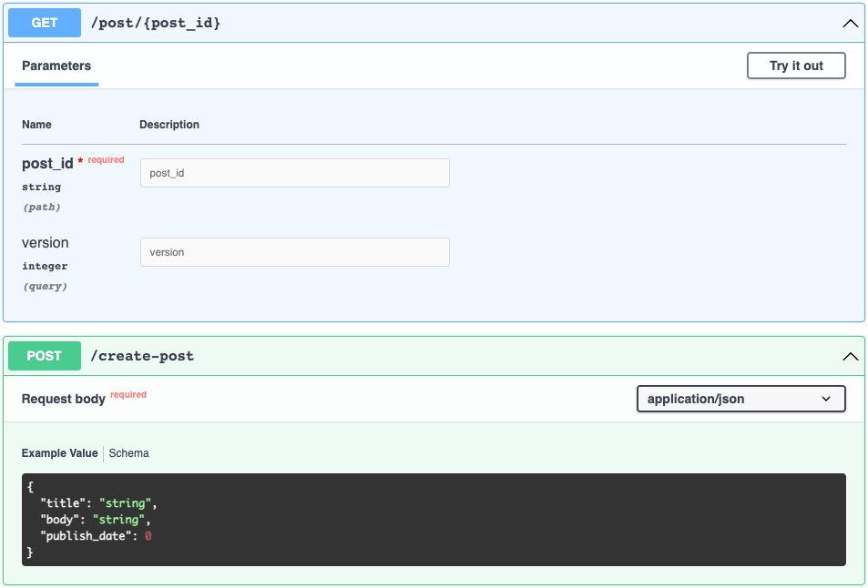 OpenAPI schema example