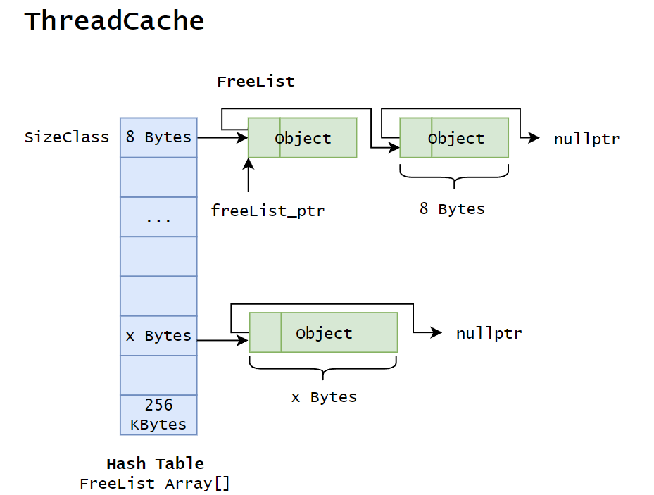 image-20240301213140836