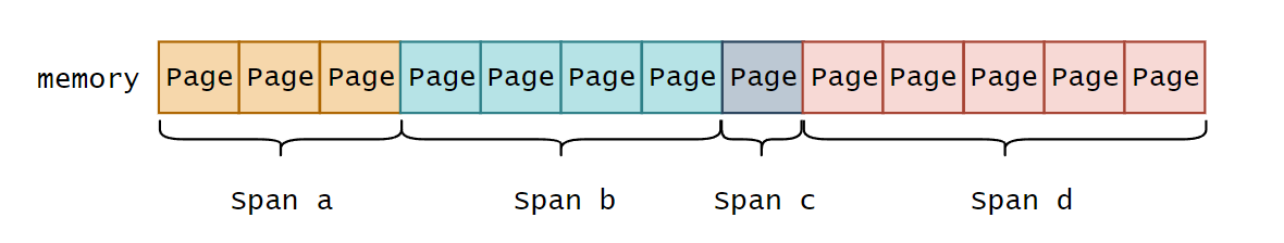 image-20240305160359743