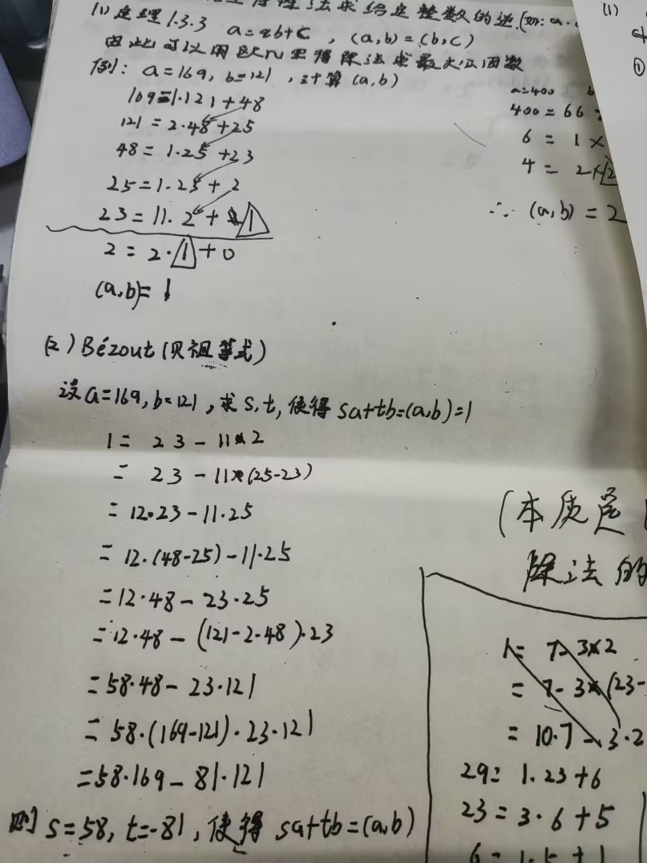 手写图