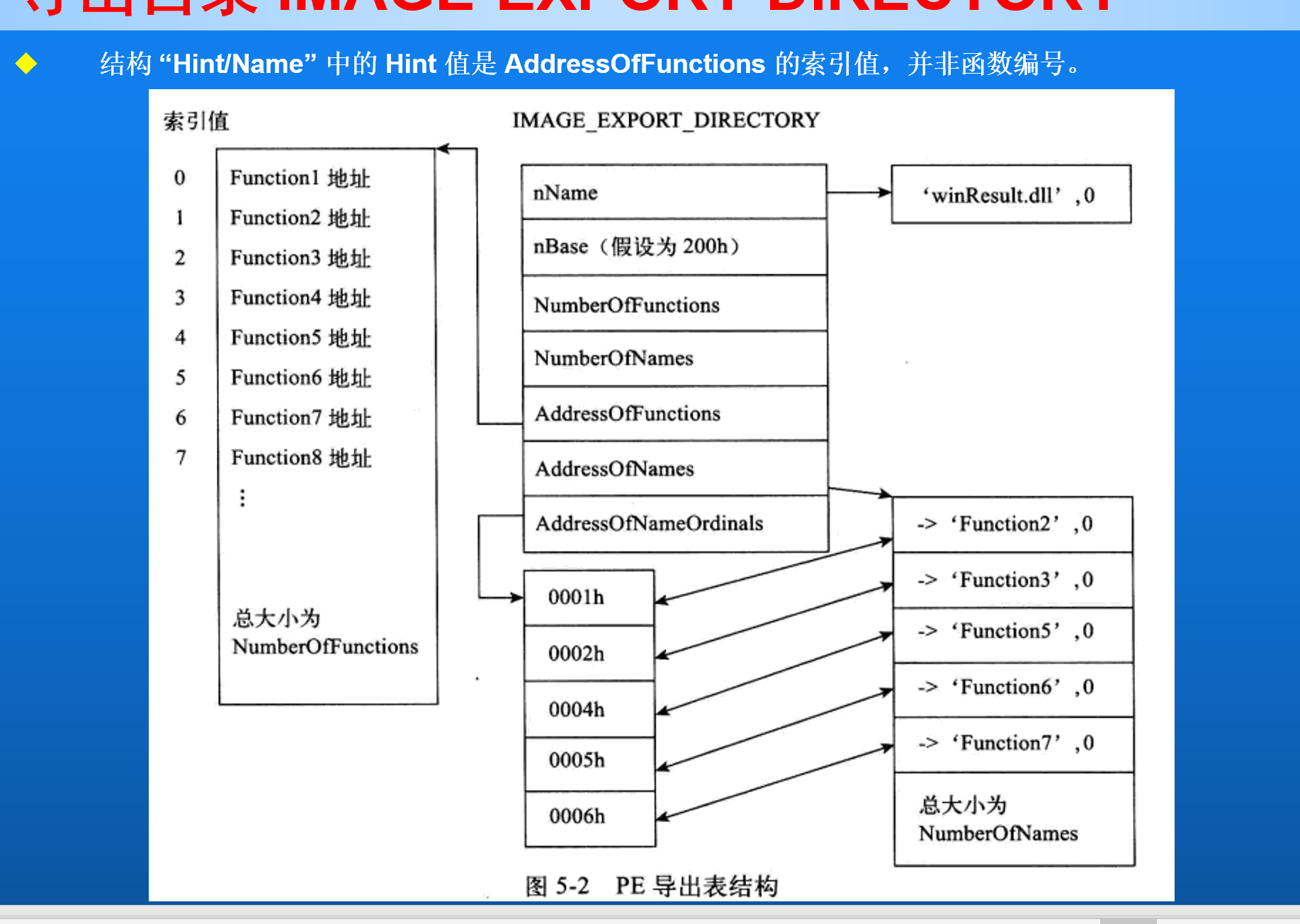 image-20241229152626582