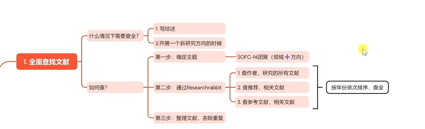 image-20260713094747436