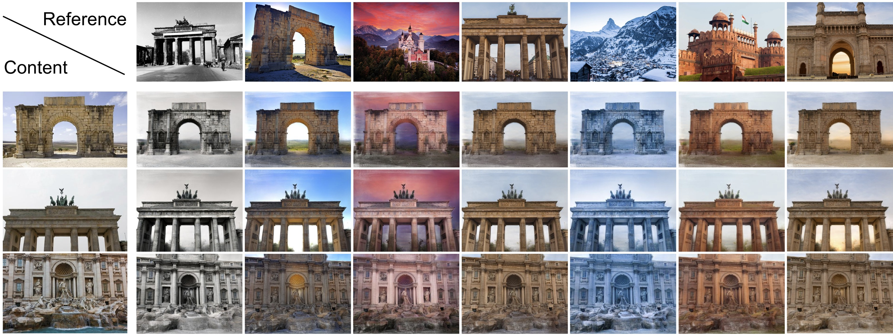 Appearance editing examples using different reference images.