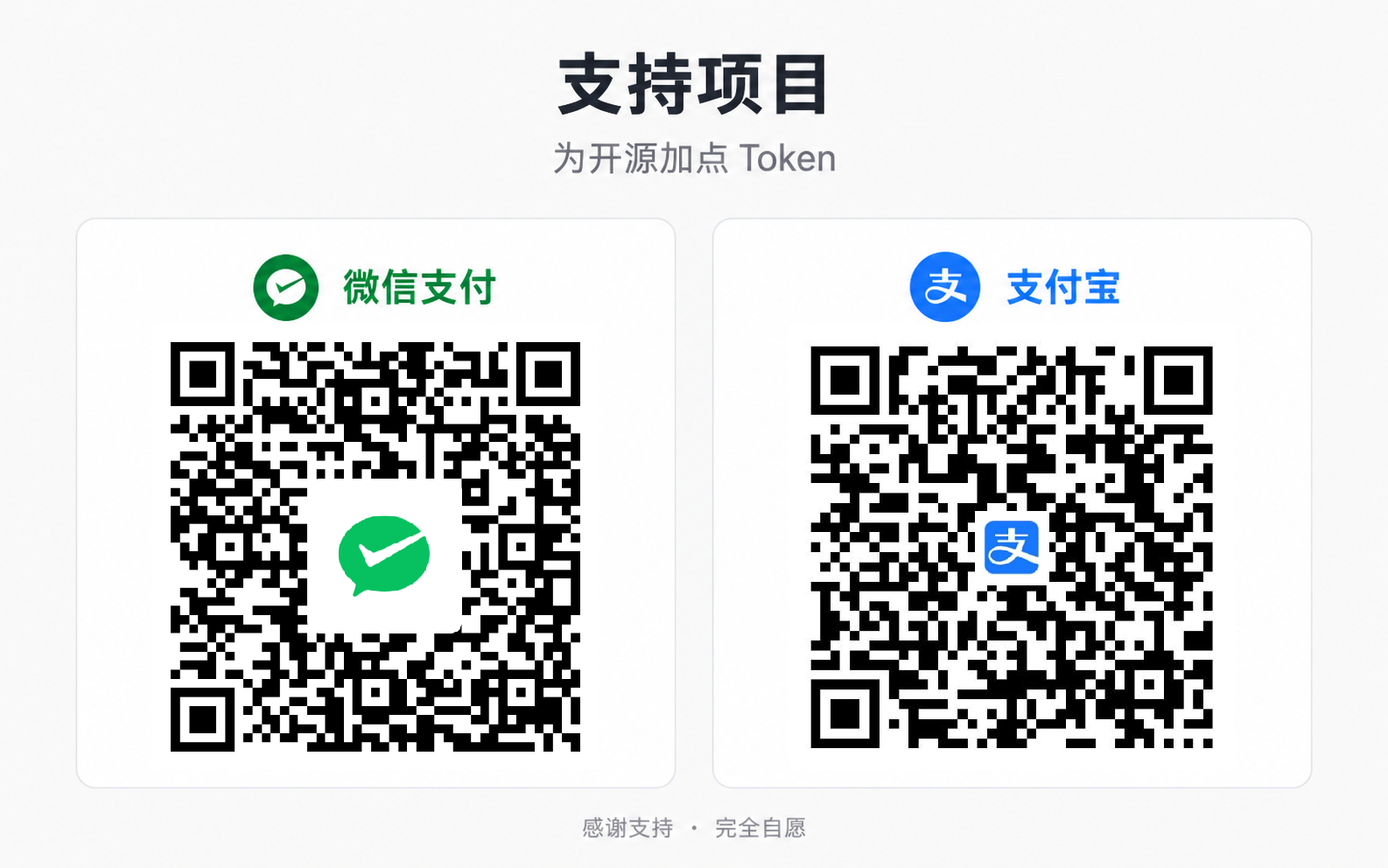 支持项目:微信支付与支付宝收款码