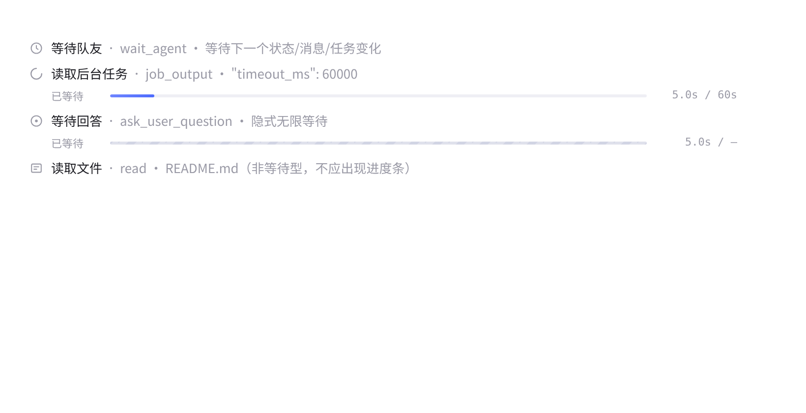 完成态验证