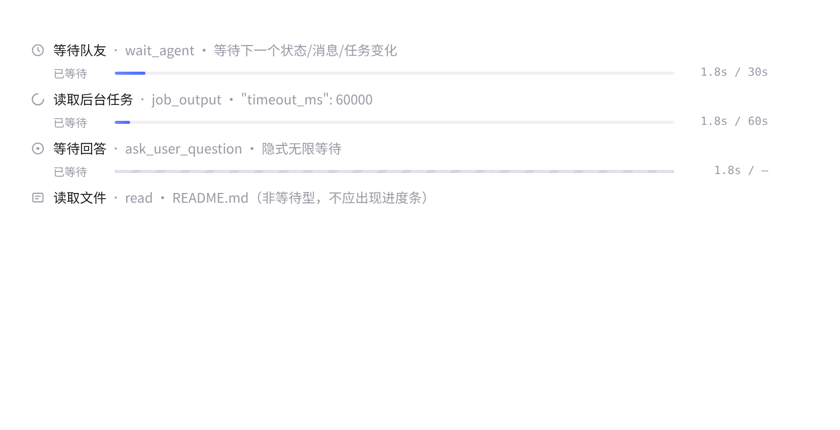 运行时验证