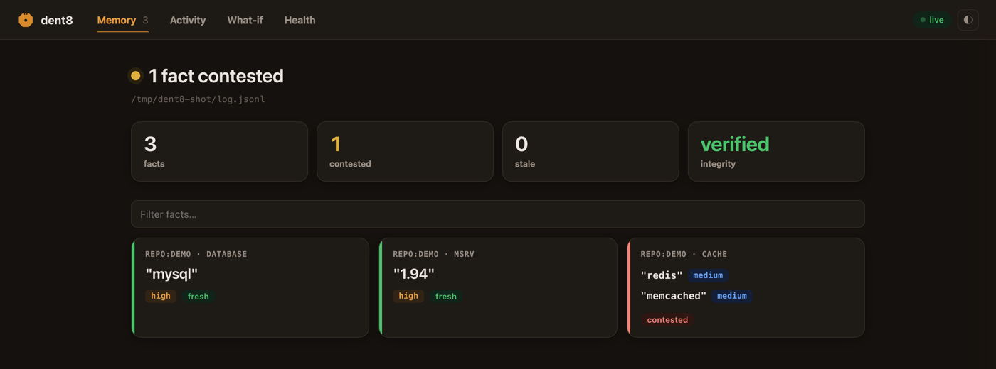 The dent8 ui Memory view — believed facts shown as cards; the contested cache fact shows both rival values inline.