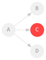 graph/concurrent.png