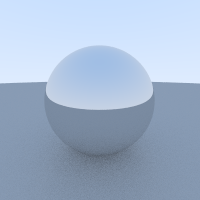 metalic sphere of fuzziness 0.0