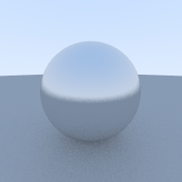 metalic sphere of fuzziness 0.15