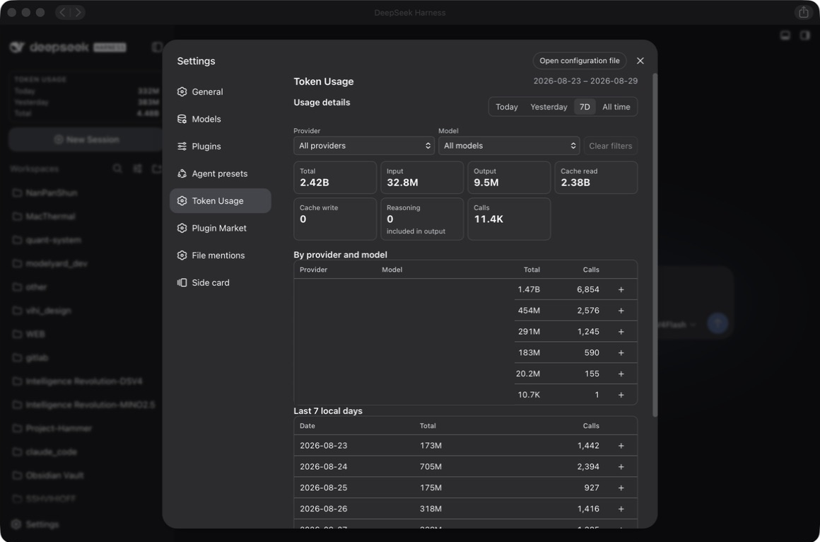 Token Usage settings page