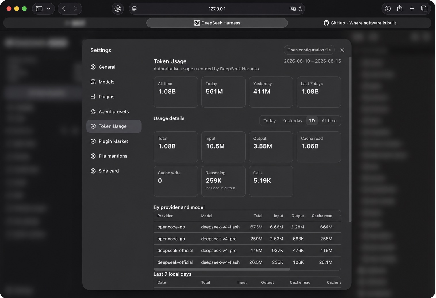 Token Usage settings page
