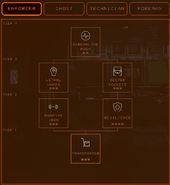 Enforcer upgrade tree