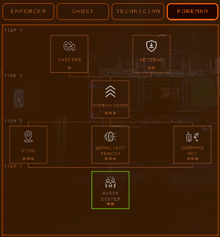 Foreman upgrade tree