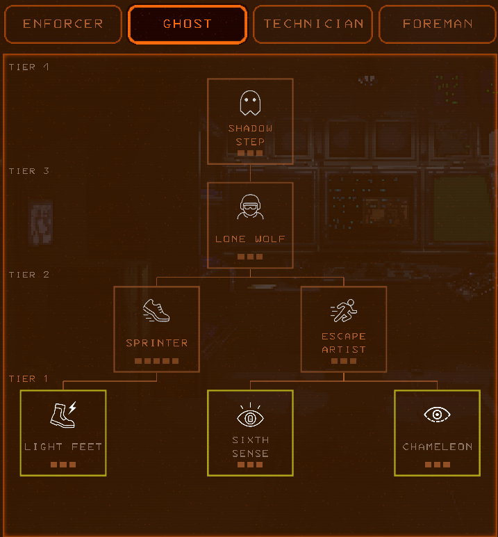 Ghost upgrade tree