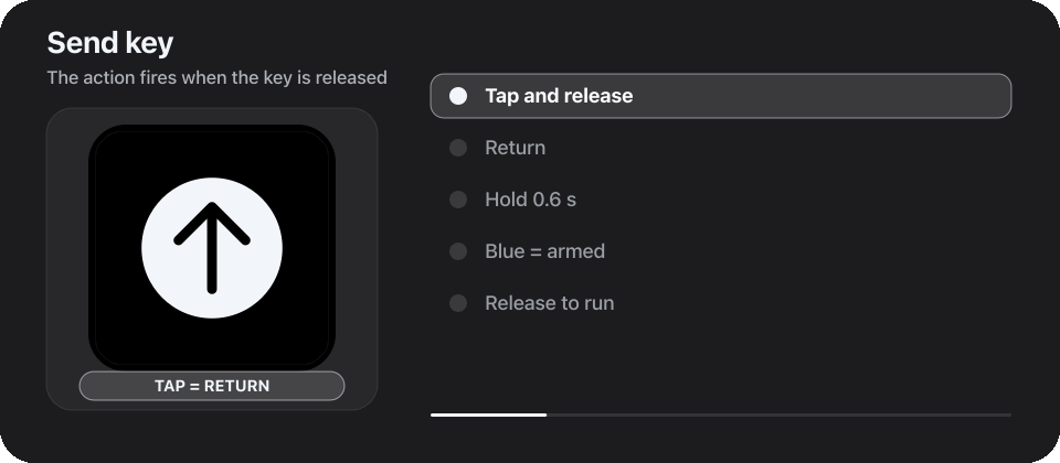 Send key sequence showing Return on a tap and the blue Command-Return armed state after a long press