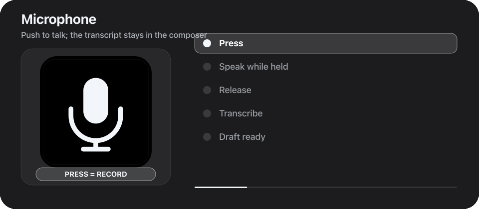Dedicated microphone push-to-talk sequence ending with a draft ready in the composer