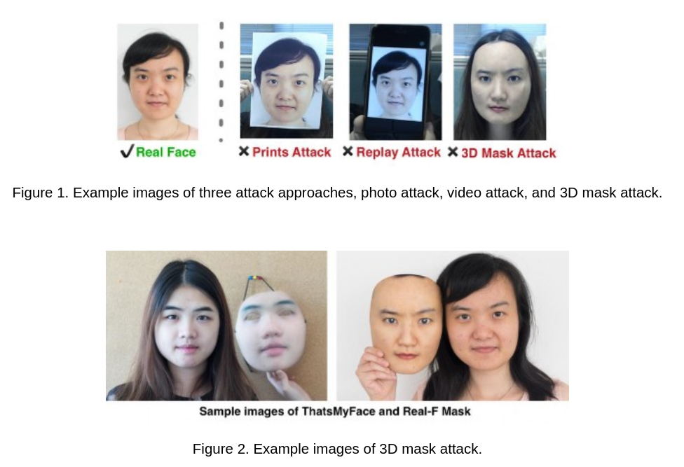 3D Mask Face Anti-Spoofing (P C Yuen et al.)