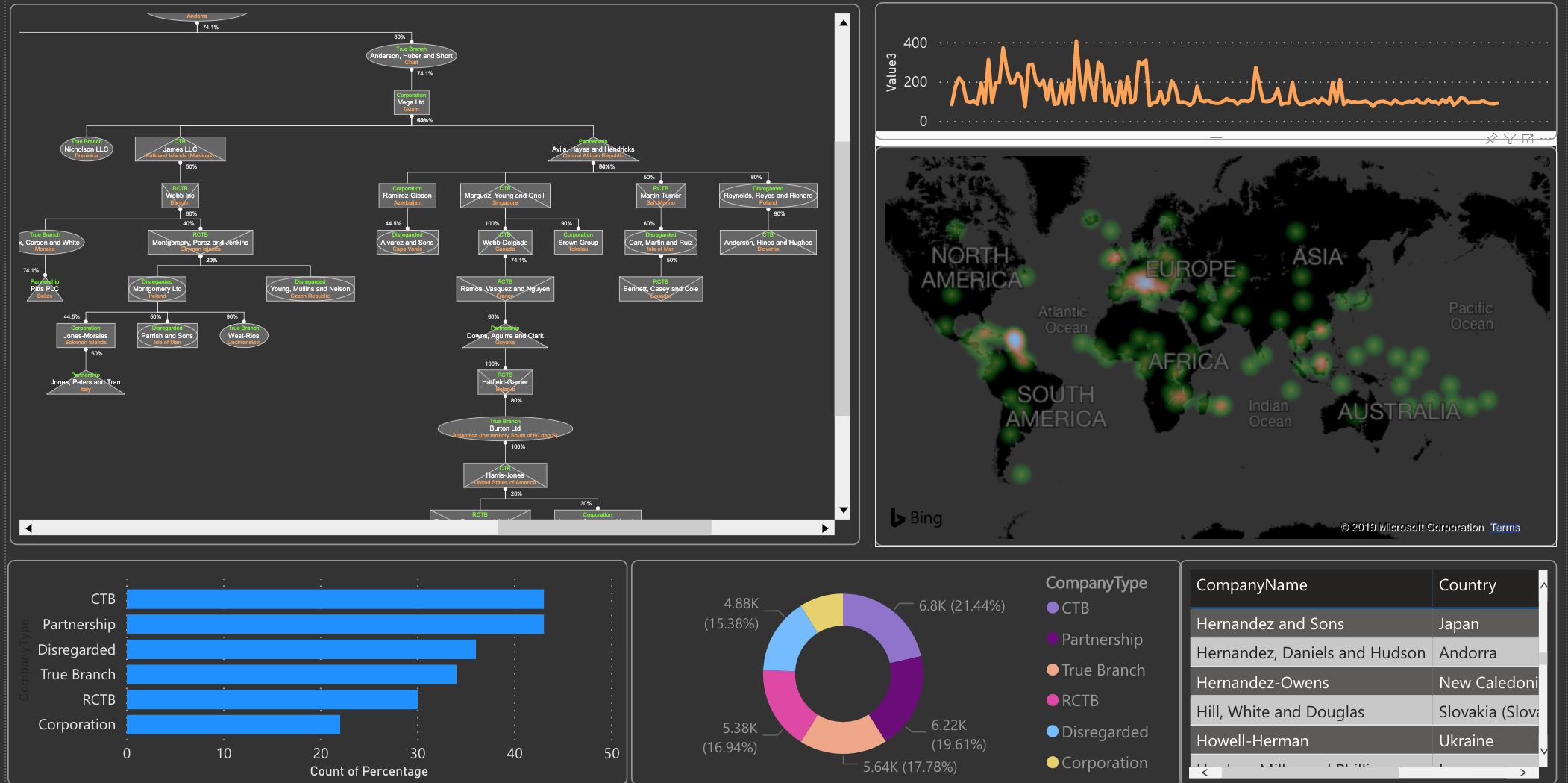 table-visualizations-in-power-bi-reports-and-dashboards-power-bi-riset