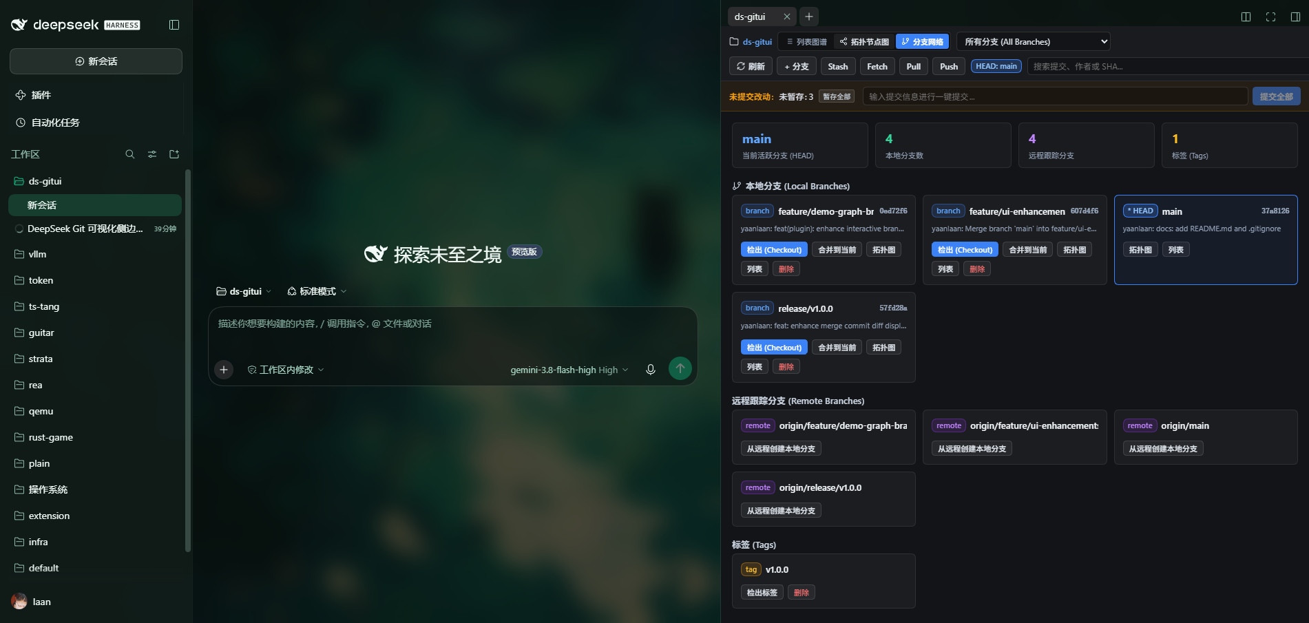Branch Network View