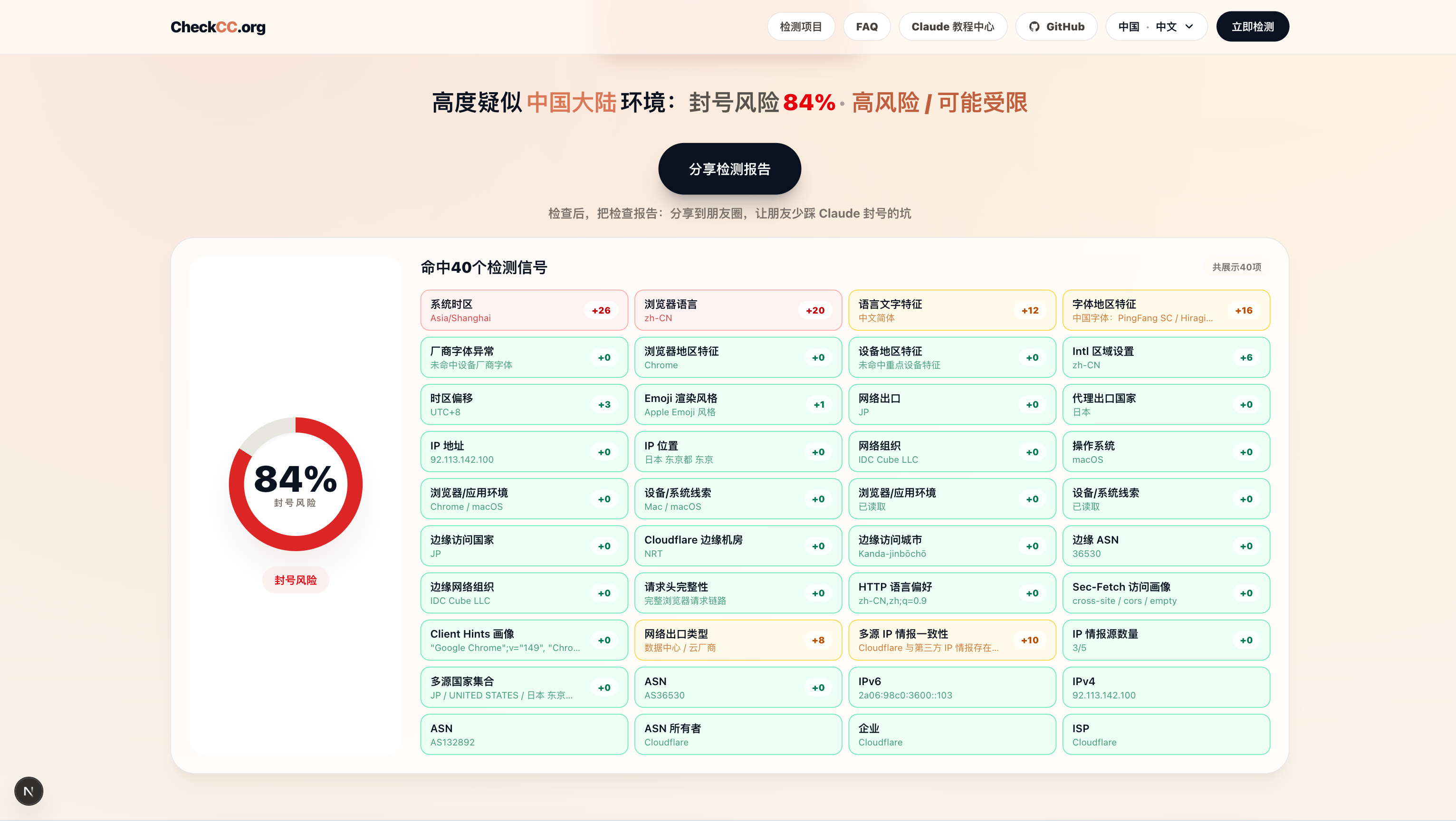 CheckCC 检测指标示例