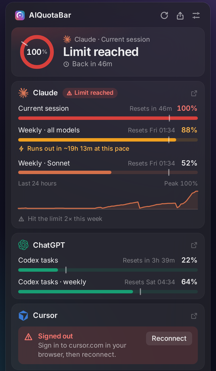 Panel showing a reached Claude limit, a weekly limit running low, and a signed-out Cursor account with a Reconnect button