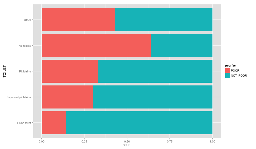 plot of chunk feature_analysis