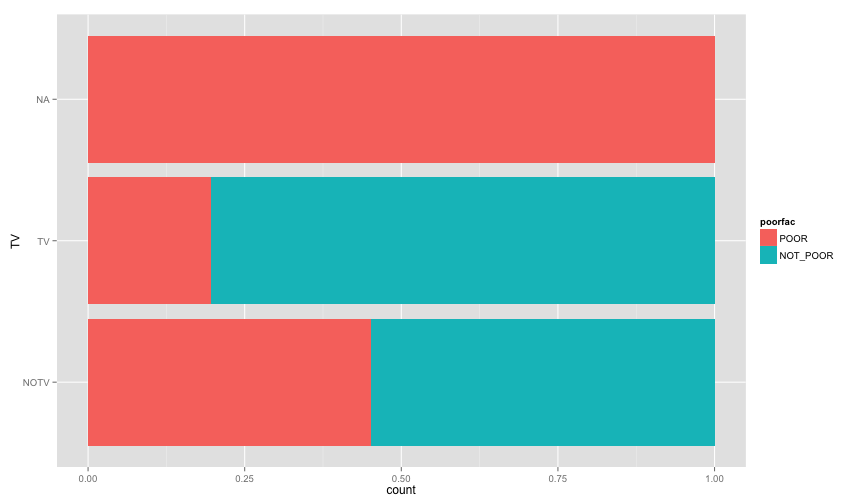 plot of chunk feature_analysis