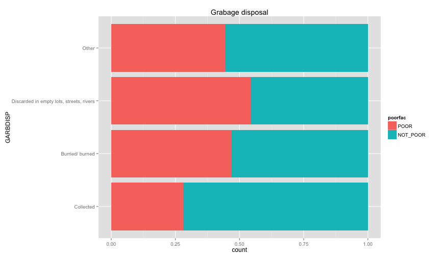 plot of chunk feature_analysis