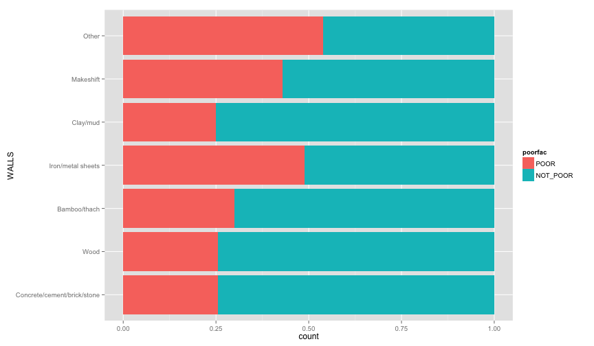 plot of chunk feature_analysis