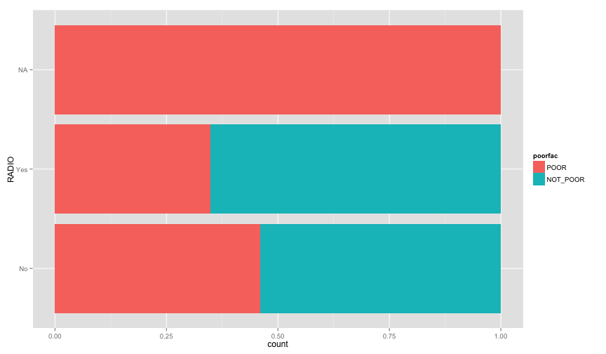 plot of chunk feature_analysis