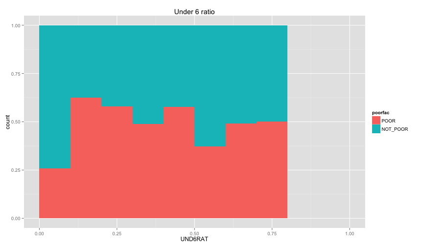 plot of chunk individual_data