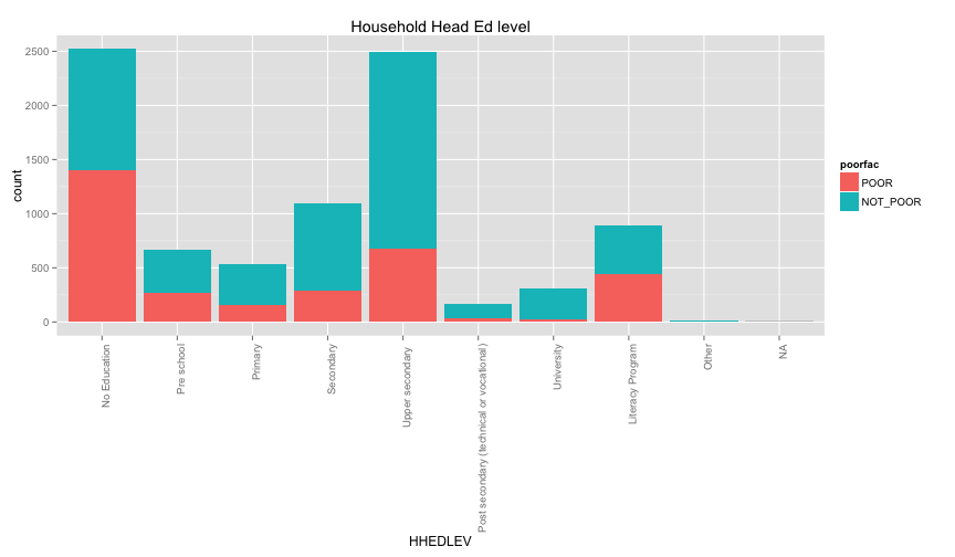 plot of chunk unnamed-chunk-1