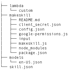 Makeskill directory tree